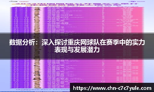 数据分析：深入探讨重庆网球队在赛季中的实力表现与发展潜力