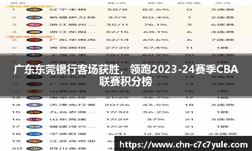 C7娱乐平台