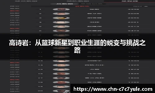 高诗岩：从篮球新星到职业生涯的蜕变与挑战之路