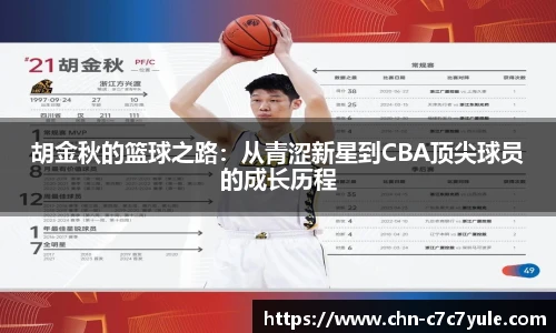 胡金秋的篮球之路：从青涩新星到CBA顶尖球员的成长历程