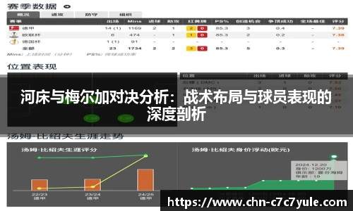 河床与梅尔加对决分析：战术布局与球员表现的深度剖析